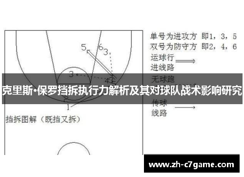 克里斯·保罗挡拆执行力解析及其对球队战术影响研究