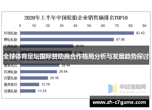 全球体育足坛国际赞助商合作格局分析与发展趋势探讨