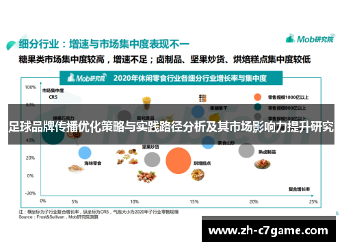 足球品牌传播优化策略与实践路径分析及其市场影响力提升研究