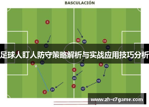 足球人盯人防守策略解析与实战应用技巧分析