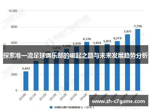 探索准一流足球俱乐部的崛起之路与未来发展趋势分析