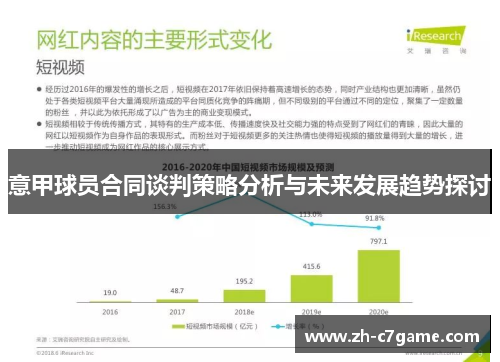 意甲球员合同谈判策略分析与未来发展趋势探讨