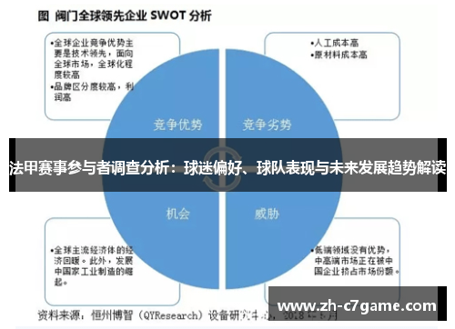 法甲赛事参与者调查分析：球迷偏好、球队表现与未来发展趋势解读