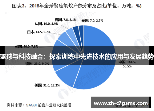 篮球与科技融合：探索训练中先进技术的应用与发展趋势