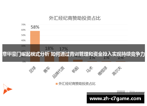 意甲豪门崛起模式分析 如何通过青训管理和资金投入实现持续竞争力
