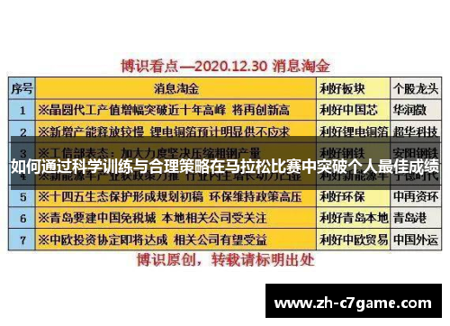如何通过科学训练与合理策略在马拉松比赛中突破个人最佳成绩