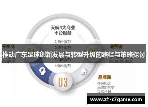 推动广东足球创新发展与转型升级的路径与策略探讨