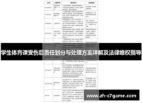 学生体育课受伤后责任划分与处理方案详解及法律维权指导