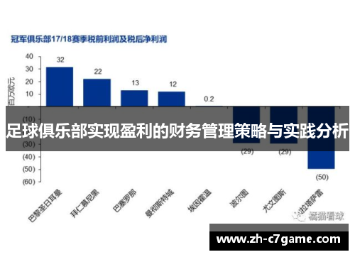 足球俱乐部实现盈利的财务管理策略与实践分析
