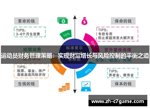 运动员财务管理策略：实现财富增长与风险控制的平衡之道