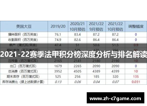 2021-22赛季法甲积分榜深度分析与排名解读
