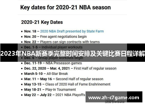 2023年NBA新赛季完整时间安排及关键比赛日程详解 2023年NBA新赛季完整时间安排及关键比赛日程详解