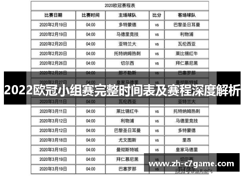 2022欧冠小组赛完整时间表及赛程深度解析 2022欧冠小组赛完整时间表及赛程深度解析