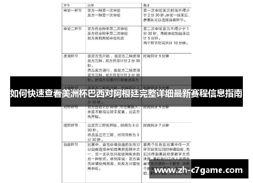 如何快速查看美洲杯巴西对阿根廷完整详细最新赛程信息指南 如何快速查看美洲杯巴西对阿根廷完整详细最新赛程信息指南