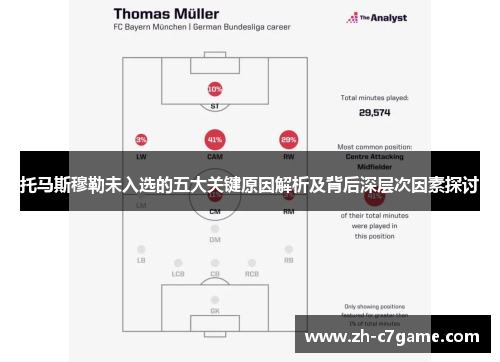 托马斯穆勒未入选的五大关键原因解析及背后深层次因素探讨 托马斯穆勒未入选的五大关键原因解析及背后深层次因素探讨