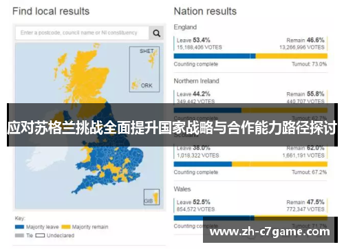 应对苏格兰挑战全面提升国家战略与合作能力路径探讨
