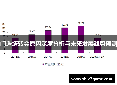 门迭塔转会原因深度分析与未来发展趋势预测