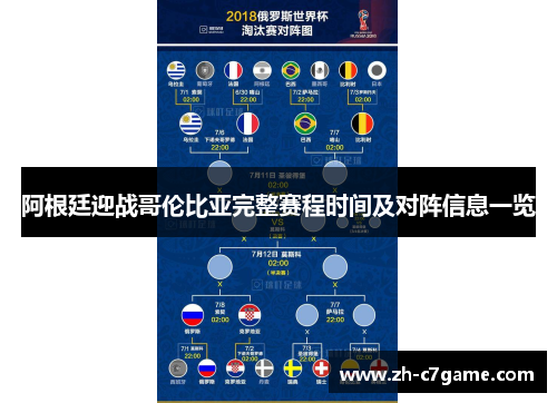 阿根廷迎战哥伦比亚完整赛程时间及对阵信息一览