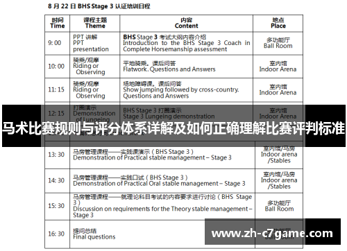 马术比赛规则与评分体系详解及如何正确理解比赛评判标准 马术比赛规则与评分体系详解及如何正确理解比赛评判标准