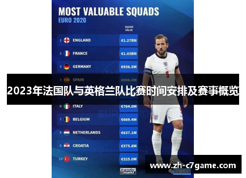 2023年法国队与英格兰队比赛时间安排及赛事概览