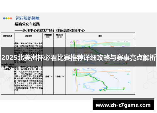 2025北美洲杯必看比赛推荐详细攻略与赛事亮点解析 2025北美洲杯必看比赛推荐详细攻略与赛事亮点解析
