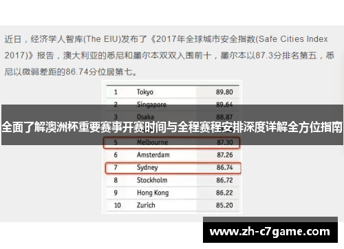 全面了解澳洲杯重要赛事开赛时间与全程赛程安排深度详解全方位指南 全面了解澳洲杯重要赛事开赛时间与全程赛程安排深度详解全方位指南