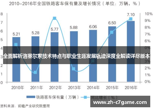 全面解析洛塞尔索技术特点与职业生涯发展轨迹深度全解读详尽版本 全面解析洛塞尔索技术特点与职业生涯发展轨迹深度全解读详尽版本