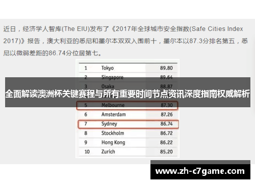 全面解读澳洲杯关键赛程与所有重要时间节点资讯深度指南权威解析 全面解读澳洲杯关键赛程与所有重要时间节点资讯深度指南权威解析