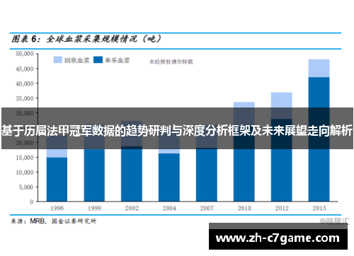 基于历届法甲冠军数据的趋势研判与深度分析框架及未来展望走向解析