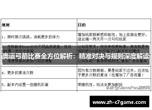 奥运弓箭比赛全方位解析：精准对决与规则深度解读