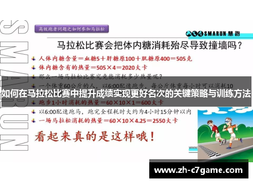 如何在马拉松比赛中提升成绩实现更好名次的关键策略与训练方法