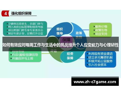 如何有效应对每周工作与生活中的挑战提升个人应变能力与心理韧性