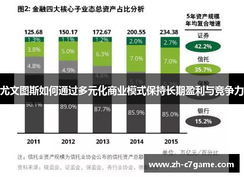 尤文图斯如何通过多元化商业模式保持长期盈利与竞争力