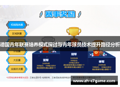 德国青年联赛培养模式探讨与青年球员技术提升路径分析 德国青年联赛培养模式探讨与青年球员技术提升路径分析