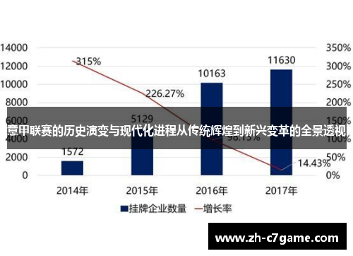 意甲联赛的历史演变与现代化进程从传统辉煌到新兴变革的全景透视 意甲联赛的历史演变与现代化进程从传统辉煌到新兴变革的全景透视