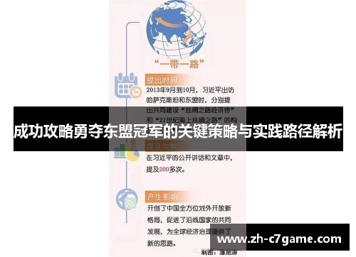 成功攻略勇夺东盟冠军的关键策略与实践路径解析 成功攻略勇夺东盟冠军的关键策略与实践路径解析