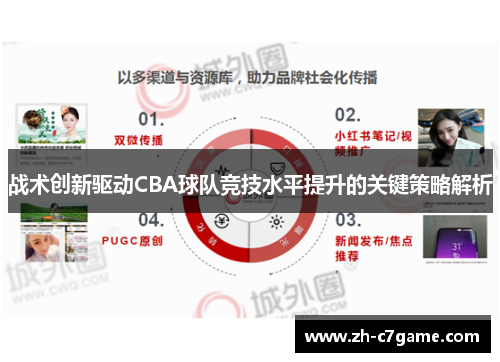 战术创新驱动CBA球队竞技水平提升的关键策略解析
