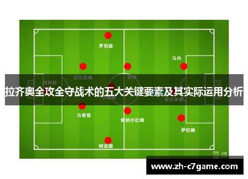 拉齐奥全攻全守战术的五大关键要素及其实际运用分析 拉齐奥全攻全守战术的五大关键要素及其实际运用分析